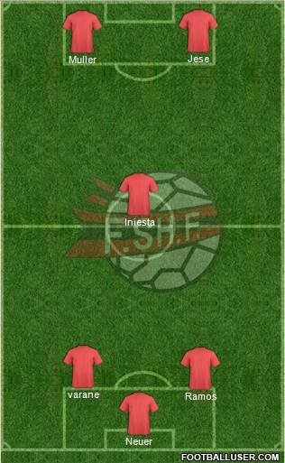 Albania Formation 2015
