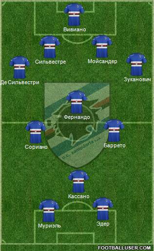 Sampdoria Formation 2015