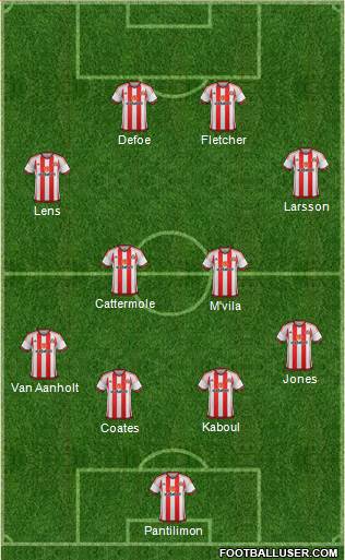 Sunderland Formation 2015