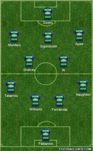 Swansea City Formation 2015