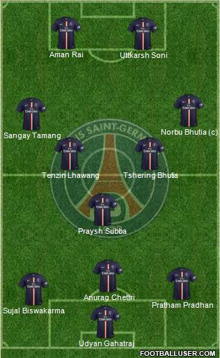 Paris Saint-Germain Formation 2015