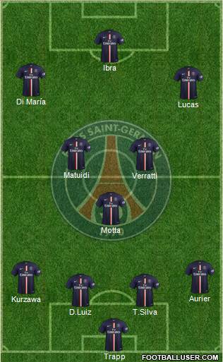 Paris Saint-Germain Formation 2015