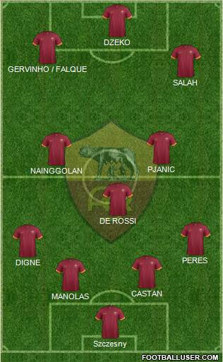 AS Roma Formation 2015