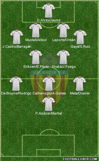 Valencia C.F., S.A.D. Formation 2015