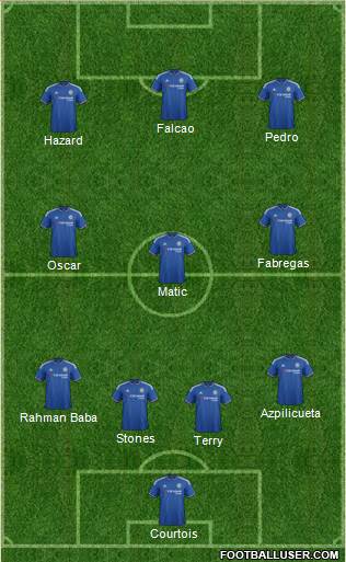 Chelsea Formation 2015