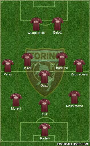Torino Formation 2015