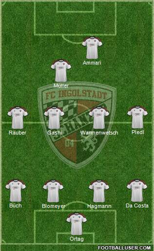 FC Ingolstadt 04 Formation 2015