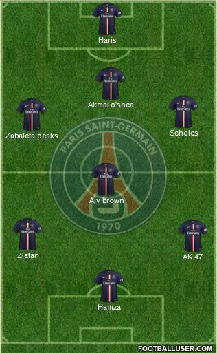 Paris Saint-Germain Formation 2015