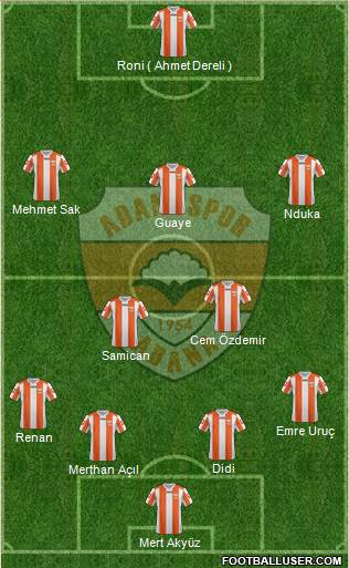 Adanaspor A.S. Formation 2015