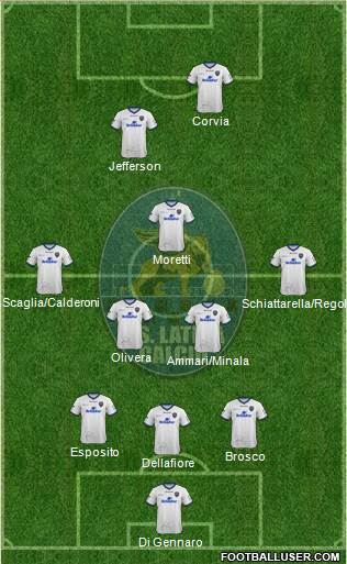 Latina Formation 2015