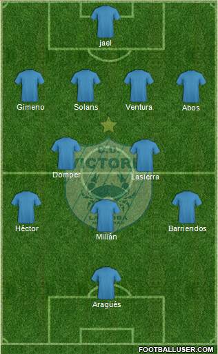 CD Victoria Formation 2015