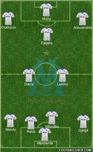 Olympique de Marseille Formation 2015