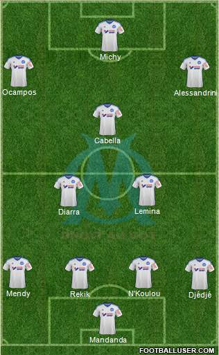 Olympique de Marseille Formation 2015