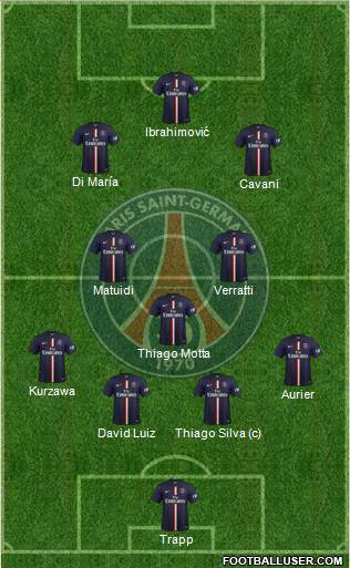 Paris Saint-Germain Formation 2015