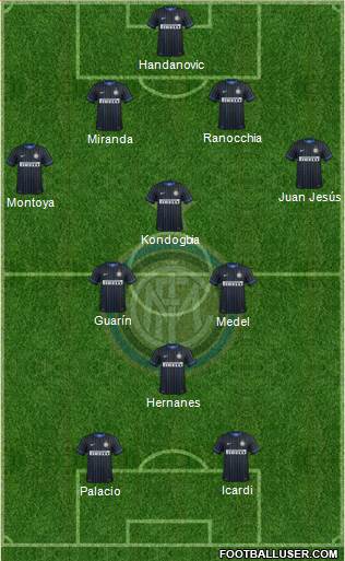 F.C. Internazionale Formation 2015