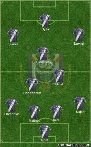RSC Anderlecht Formation 2015