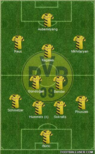 Borussia Dortmund Formation 2015