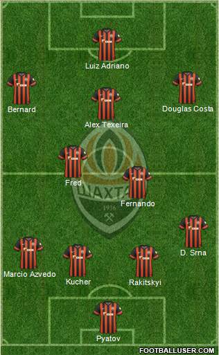 Shakhtar Donetsk Formation 2015