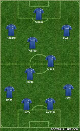 Chelsea Formation 2015