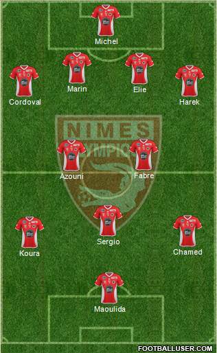 Nîmes Olympique Formation 2015