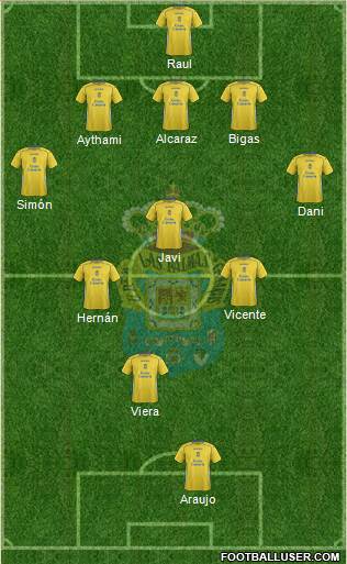 U.D. Las Palmas S.A.D. Formation 2015