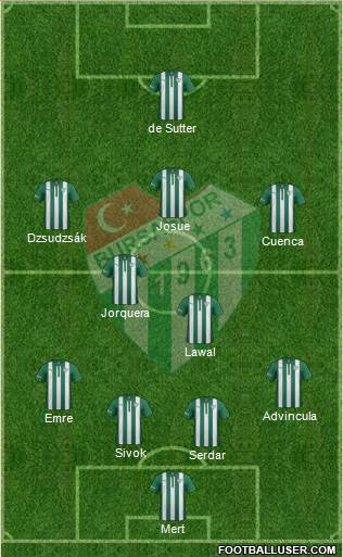 Bursaspor Formation 2015