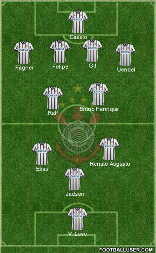 SC Corinthians Paulista Formation 2015