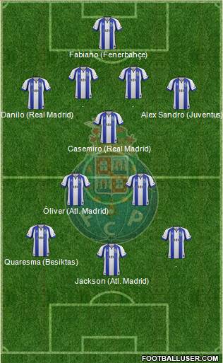 Futebol Clube do Porto - SAD Formation 2015