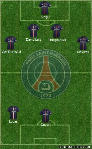 Paris Saint-Germain Formation 2015