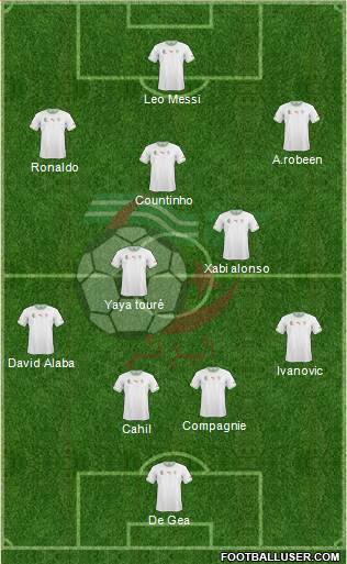 Algeria Formation 2015