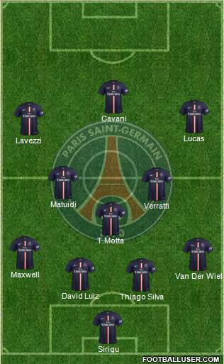Paris Saint-Germain Formation 2015