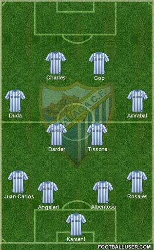 Málaga C.F. B Formation 2015