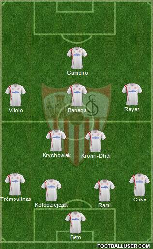 Sevilla F.C., S.A.D. Formation 2015