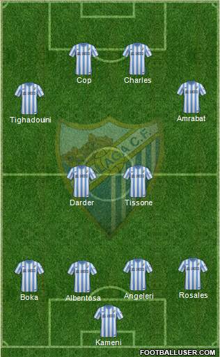Málaga C.F. B Formation 2015