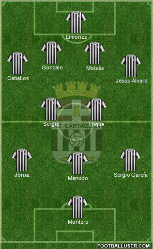 F.C. Cartagena Formation 2015