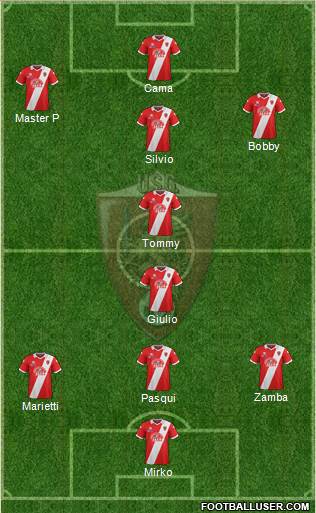 Grosseto Formation 2015