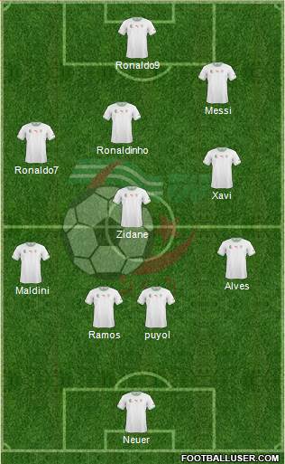 Algeria Formation 2015