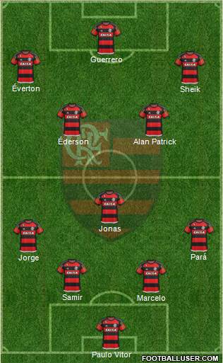 CR Flamengo Formation 2015