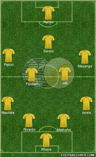 South Africa Formation 2015