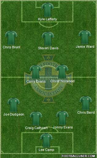 Northern Ireland Formation 2015