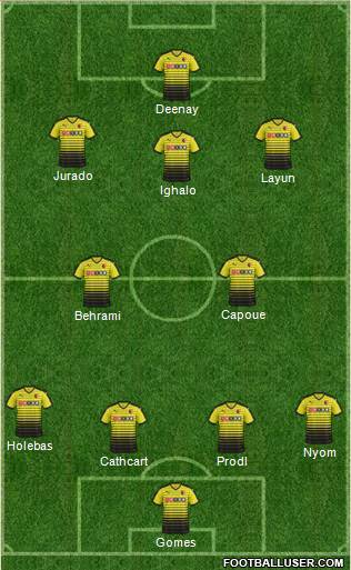 Watford Formation 2015