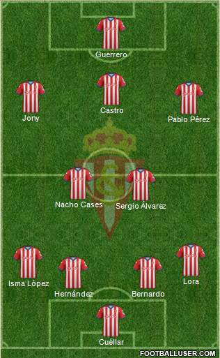 Real Sporting S.A.D. Formation 2015