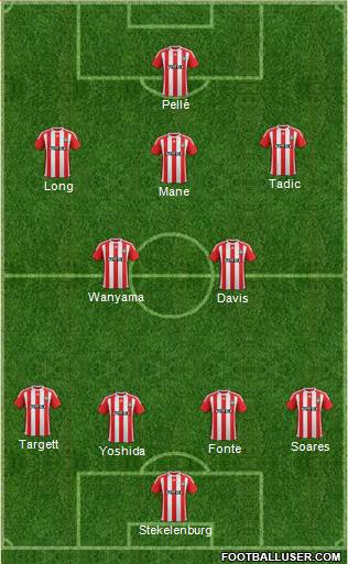 Southampton Formation 2015