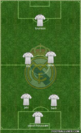 Real Madrid C.F. Formation 2015