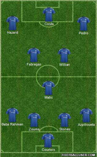 Chelsea Formation 2015