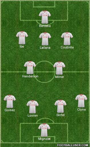 Liverpool Formation 2015