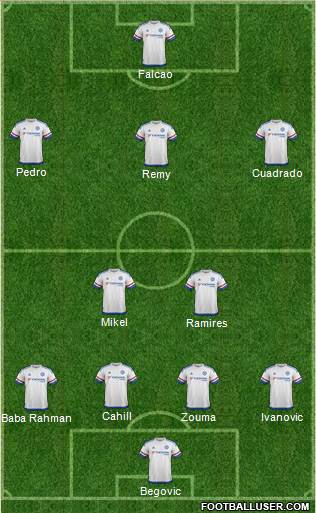 Chelsea Formation 2015