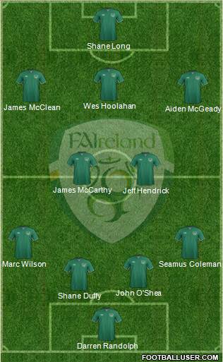 Ireland Formation 2015
