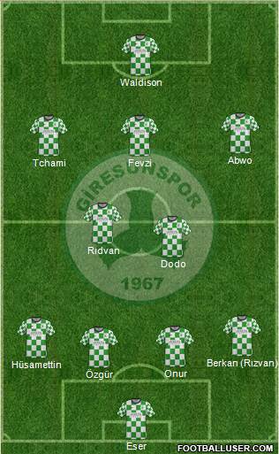 Giresunspor Formation 2015