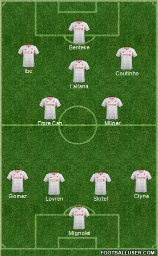 Liverpool Formation 2015